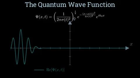 The Quantum Wave Function Stock Footage 335764527