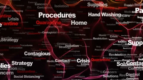 QUARANTINE Keywords Animation, Background, Loop 库存影片 142223779