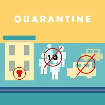 Quarantine text on yellow backdrop with Self isolation keyhole icon. Stock Illustration