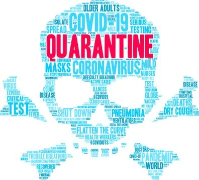 Quarantine Word Cloud Stock-Illustration