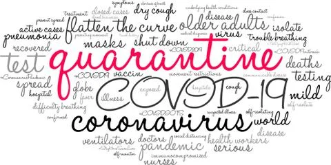 Quarantine Word Cloud Stock Illustration