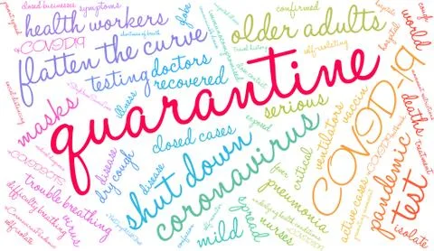 Quarantine Word Cloud Illustrazione stock