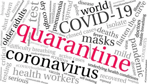 Quarantine Word Cloud Ilustração Stock