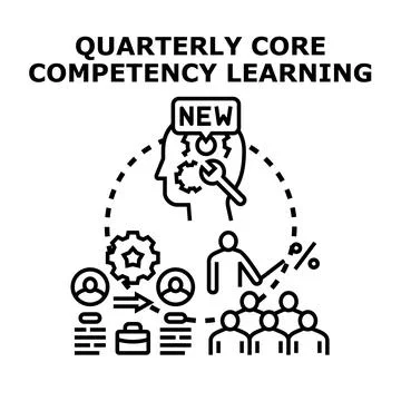 Quarterly core competency learning and skill development Stock Illustration