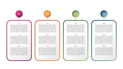 Quarterly infographic with clean layout showing 4 quarters Q1 to Q4 and monthly Stock Illustration