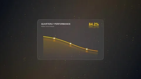 Quarterly Performance Decline Graph Stock Footage 348414643