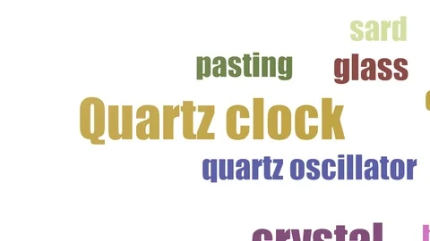 Quartz Clock Tag Cloud Animated Isolated On White Stock Footage 103096257