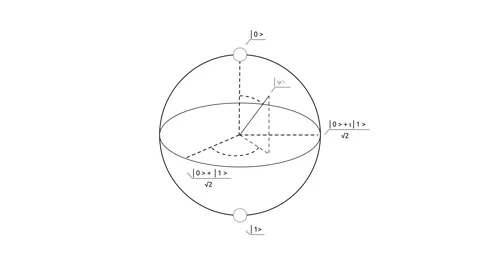 Qubit Calculation 스톡 동영상 196149002