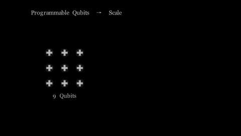 Qubit Operations - Measuring the quality of a quantum computer Stock Footage 340004983