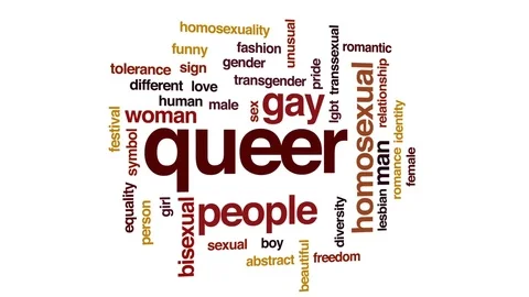 Queer animated word cloud, text design animation. Stock Footage