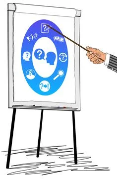 Question concept drawn on a flipchart Stock Illustration