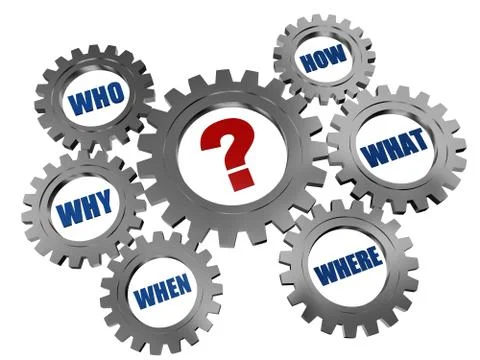 Question-mark and words in gearwheels Stock Illustration