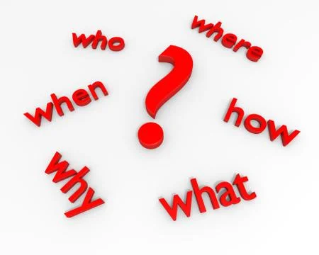 Question mark with five W's Stock Illustration