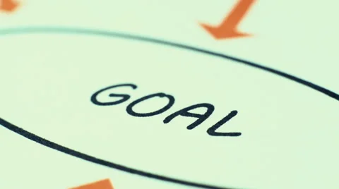 Question Mark To Goal 스톡 동영상 43636162