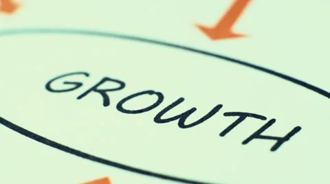 Question Mark To Growth Stock Footage 43636184