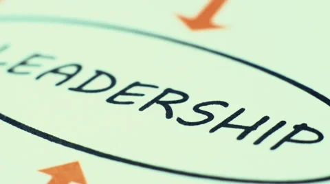 Question Mark To Leadership Video stock 43635960