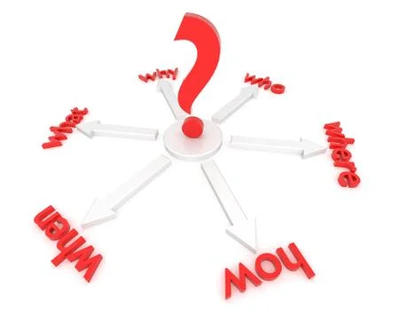 Question mark with questions Stock Illustration