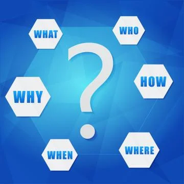 Question sign and question words in hexagons Stock Illustration