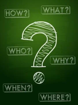 Question sign and question words over green blackboard Stock Illustration