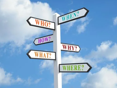 Question Signpost Stock Illustration