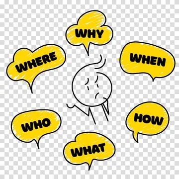Question who, what, how, why, for what and where. Speech bubble with ask ques Ilustración de archivo