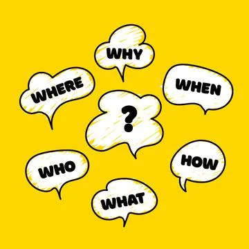 Question who, what, how, why, for what and where. Speech bubble with ask ques Stock Illustration