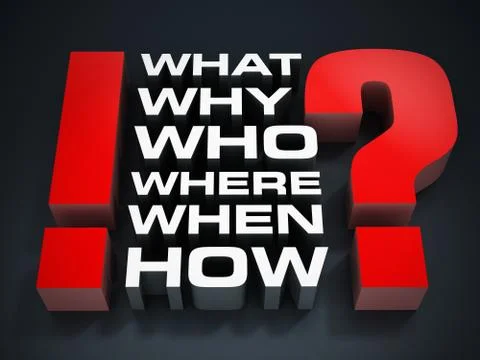 Question words on black background Stock Illustration