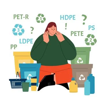 Questions about the types of plastic and their meaning. Sorting plastic. Zero Stock Illustration