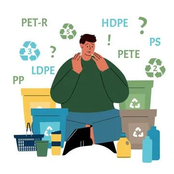 Questions about the types of plastic and their meaning. Sorting plastic. Zero Stock Illustration