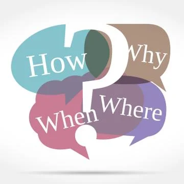 Questions Illustrazione stock