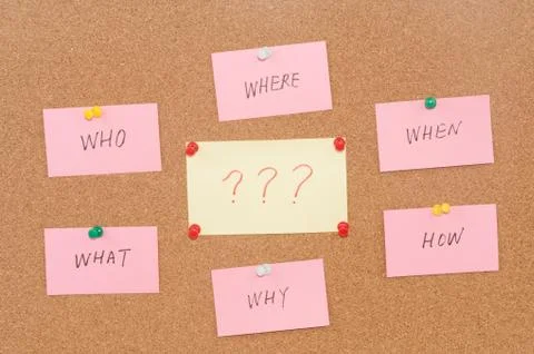 Questions Stock Photos