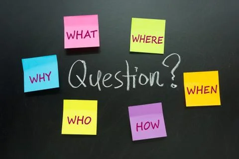Questions Stock Photos