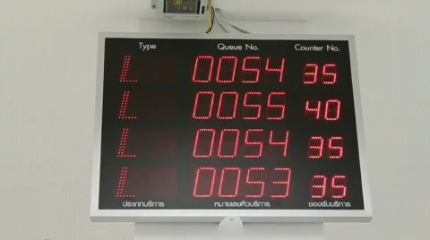 Queue Board Stock Footage 649799