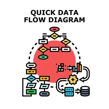 Quick data flow diagram illustrating process development Stock Illustration