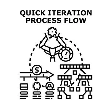 Quick iteration process flow development concept planning Stock Illustration