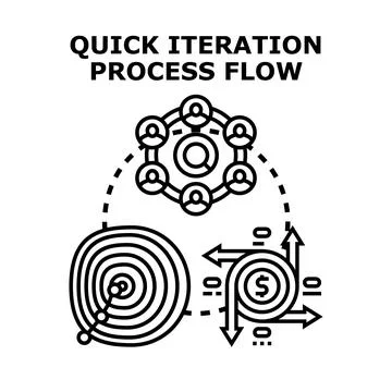 Quick iteration process flow development concept Stock Illustration