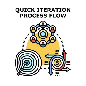 Quick iteration process flow development concept Stock Illustration