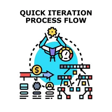 Quick iteration process flow development concept planning Stock Illustration