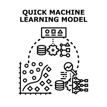 Quick machine learning model building and data analysis Stockillustratie