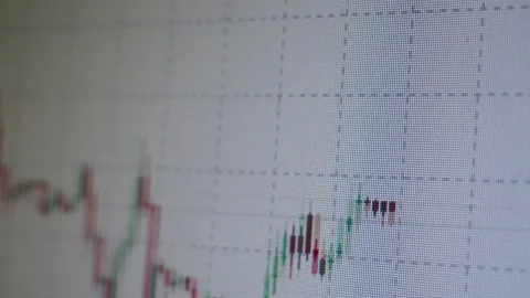 A quick price movement in the form of candles on stock chart on the screen Stock Footage 131486088