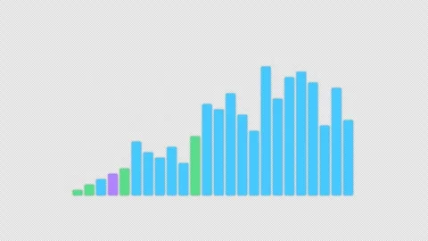 Quick Sort Clean No Text Algorithm Visualization Animation Alpha 4K Stock-Footage 339514974