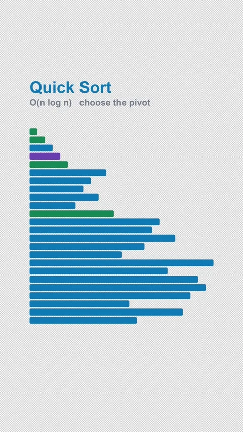 Quick Sort Labeled Algorithm Visualization Alpha 4K Vertical 9x16 Light 스톡 동영상 339515871
