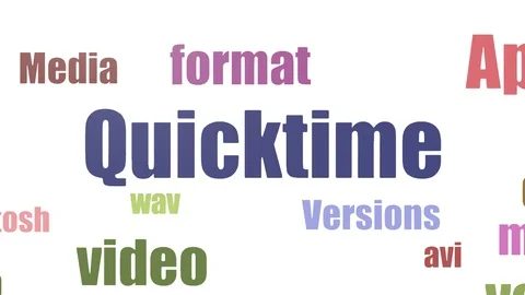 Quicktime Tag Cloud Animated On White Background Stock Footage 107212692