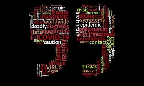Quotation mark word cloud on topic of Coronavirus Illustrazione stock