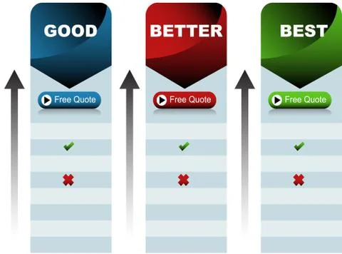 Quote chart Stock Illustration