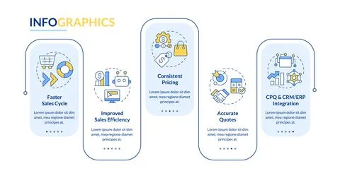 Quote management software benefits rectangle infographic vector Ilustración de archivo