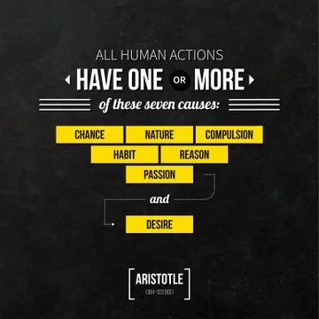 Quote typographical background "All human actions have one or more of these s Stock Illustration