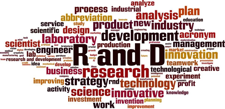 R and D word cloud Stock Illustration