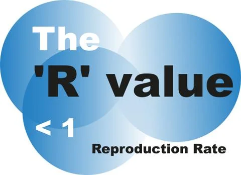The R Value Reproduction rate vector illustration Illustrazione stock