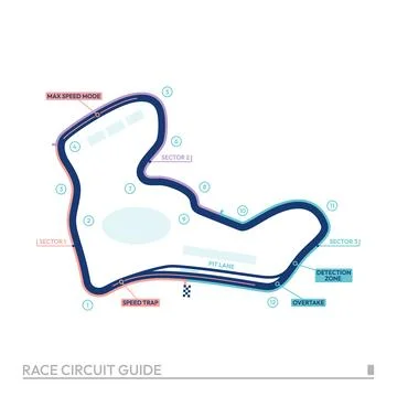 Race circuit guide with track sectors, pit lane, speed trap, detection poin.. Illustrazione stock